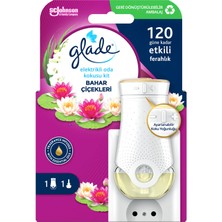 Glade Elektrikli Kit Bahar Çiçekleri 20 ml 2 Adet