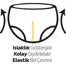 Urfakent Natural Bebek Bezi Fırsat Paketi 1 Beden 2-5 kg 50 Adet