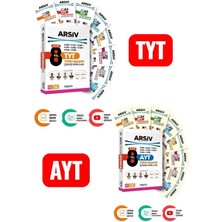 Marka Yayınları Son 8 Yıl Tyt ve Ayt Çıkmış Sorular Tamamı Video Çözümlü