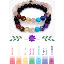 Herkimer Doğaltaş Oniks & Pembe Kuvars 7 Çakra Sevgili Bilekliği Ametist-Lapis-Turkuaz-Aventurin-Kaplangözü-Sitrin-Jasper