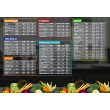 Braventa Collection Airfryer Pişirme Kılavuzu, Sıcak Hava Fritözü Süre ve Kalori Hesaplayıcı Magnet, Airfryer Süre Göste