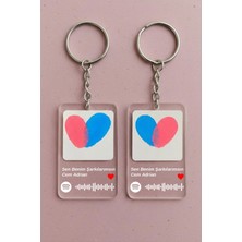 Bijuteri Net Sevgili Parmak Izli Anahtarlık Yapma Seti