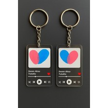 Bijuteri Net Sevgili Parmak Izli Anahtarlık Yapma Seti