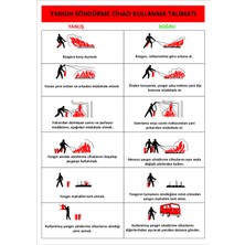 İnterform Yangın Söndürme Cihazı Kullanma Levhası 25 x 35 cm