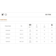 Beta 956/C 13/16" - 20,8mm. 1/2" Buji Lokması Metrik