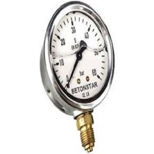 Al-Fa Basınç Gönderme Saati