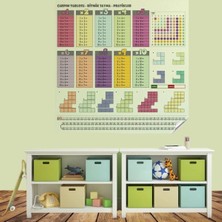 Aylina Mey Ithalat®  70X70CM Statik Iz Bırakmaz Kağıt Renkli Çarpım Tablosu