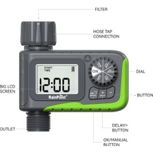 Rainpoint ITV105 Mini Dijital 1-Çıkışlı Hortum Su Zamanlayıcısı