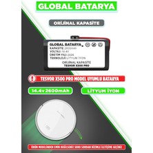 Tesvor X500 Pro Uyumlu Robot Süpürge Bataryası 14.4V 2600mAh Li-ion Pil (Orijinal Kapasite)