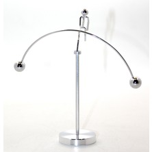 Newton Denge Adam Model 2