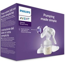 Urfakent Manuel Göğüs Pompası