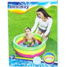 Urfakent 3 Bölmeli Çocuk Havuzu