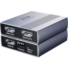 Michensen Canlı Yayın Içın Ekran Yansıtıcı HDMI Sprınter