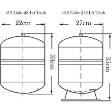 Bella Tr Tank Su Arıtma Cihazı Tankı Nsf Sertifikalı 12 Lt