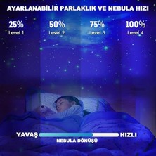 Astronot Gece Lambası Galaxy Projektör,led Galaksi Işık Projektörü Çok Renkli Nebula Galaksi Yıldızlı Gece Işığı Uzaktan Kumandalı Projektör Lambası Yatak Odası Hediye Için USB Planetaryum Projektörü