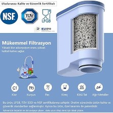 Su Filtresi Kartuşu Philips Aquaclean CA6903/10, CA6903/22 Için Su Filtresi Kartuşu | Kireç Çözme | Aquaclean Kahve Makineleri Için 2'li Paket Değiştirme
