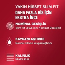 Yakın Hisset Slim Fit 32'li Prezervatif
