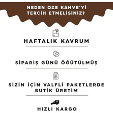 Fındık Aromalı Filtre Kahve 250 G – Moka Pot Için Öğütülmüş – Yoğun Fındık Aroması