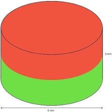 Magneteksan Ø6x3 mm Neodimyum Yuvarlak Silindirik Mıknatıs - 50 Adet Set