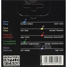 Prazision 58 Keman Teli