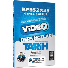Ayko 2025 Kpss Genel Kültür Atölye Tarih Video Ders ...
