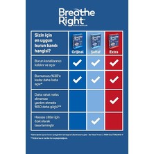 Right Burun Bantı 10 Lu Şeffaf