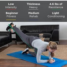 Theraband Pilates & Yoga Egzersiz Bandı Yeşil (Orta)