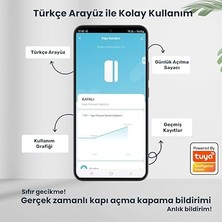 Tuya Zigbee Kapı Pencere Sensörü