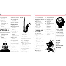 Ayko Mimarlık Kitabı (Ciltli): Büyük Fikirleri Kolayca Anlayın