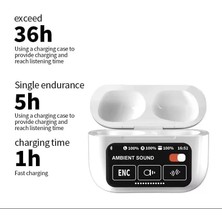 Ayko Enc+Anc Bluetooth Kablosuz Kulaklık 5.2 LED Dokunmatik Ekranlı Şarj Kutusu Renkli LCD Hd