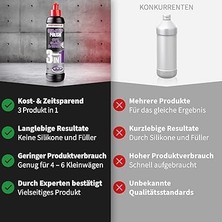 One-Step 3 In 1 250 ml Pasta Hare Cila Koruma