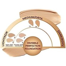 Ayko Invisible Perfection 180 Warm Sand Fondöten