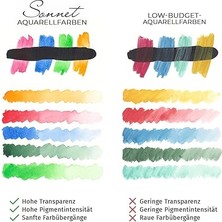 Sonnet Sulu Boya Seti - 24LÜ