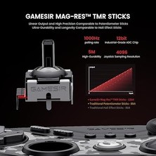 Tarantula Pro Kablosuz Çoklu Platform Denetleyici ve Hızlı Şarj Yuvası Paketi, Switch/switch 2 (6 Eksenli Gyro ve Nfc), Pc, Android ve Ios Için – Kaydırmaz Tmr Çubukları