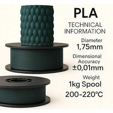 Pla+ Filament 1.75MM 1 kg - Petrol Yeşili