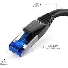 – Cat 7 Ethernet Kablosu, Kırılmaya Dayanıklı – 2m – 10 Gbit Ağ, 0,25-30M Arasında Mevcut (Yüksek Hızlı Ağlar Için Yama Kablosu, Pc, Anahtar/yönlendirici/modem, RJ45, Siyah)