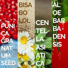 Ayko Gentle Emollient Shower Jel 200 ml