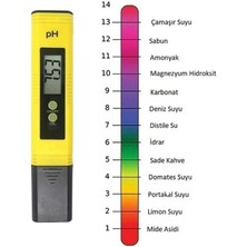 Ph Metre Su Sıvı Akvaryum Ph Ölçer Kalibrasyon