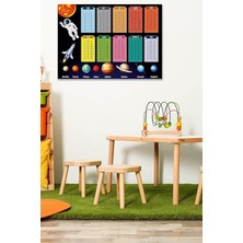Gezegenler ve Çarpım Tablosu Duvar Sticker Anasınıfı,kreş,çocukodası,ılkokul