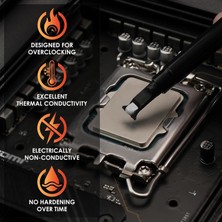 Hype Store Thermal Grizzly - Kryonaut En Kaliteli Termal Macun - Bilgisayar ve Konsollardaki Tüm Işlemcileri, G