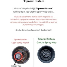 Wipe Sprey Mop Gri - Tıpasız Sistem -2 Mop Bezli - 700 cc Su Hazneli - Üretici Garantili