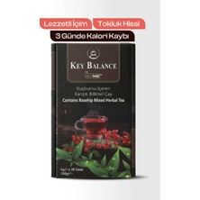 Zerobody Bitkisel Form Çayı