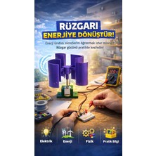 Luga Atölye Tek Kanatlı Pervane Rüzgar Türbini