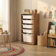 Moniev Kids 5 Sepetli Dolap Çok Amaçlı Dolap Oyuncak Dolabı MNV2601_5