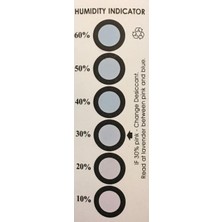 Skygo Nem Indikatörü - Humidity Indicator