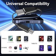 Skygo 2in1 Örgü Kablo ile Uyumlu Type-C Pd 3.1 140W Hızlı Şarj