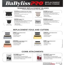 Skygo Babylisspro Saç Kesme Makinesi Koruyucu Başlıkları