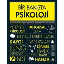 Nova Kitap Bir Bakışta Psikoloji