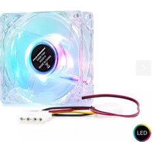 Tuba Toptaş Hadron HDX1516 8cm Kasa Fanı 4pin LED Transparent
