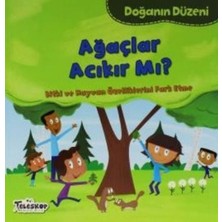 Teleskop Doğanın Düzeni Ağaçlar Acıkır Mı?